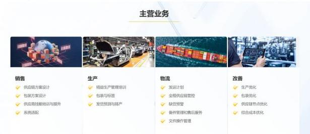 深耕汽配数字化供应链赛道,悦信物流凭自研系统与主机厂配套实力领跑